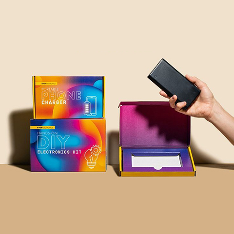 產(chǎn)品包裝設(shè)計(jì)多少錢？