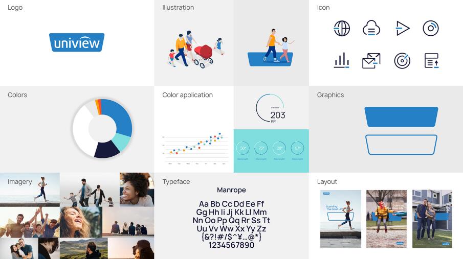 如何建立一個品牌 如何建立一個品牌